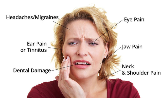 How Do You Know If You Have TMJ Disorder or Something Else?